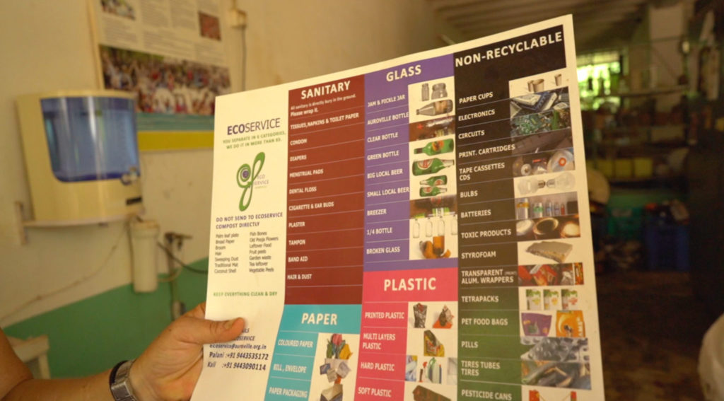 The Art of Waste Ecoservice